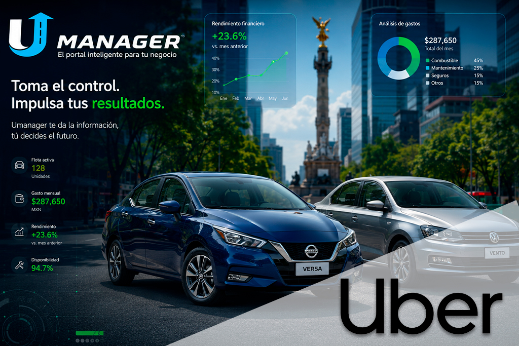 Seminuevos Plataformas Uber Didi InDrive